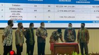 Bahas Soal Aset, Ketua KPK Firli Bahuri Kunker Ke Maluku