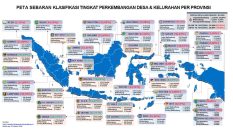 Sulbar Lampaui Rata-Rata Nasional, 62,19 Persen Desa dan Kelurahan Masuk Kategori Cepat Berkembang