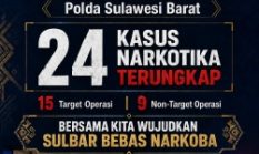 Polda Sulbar Intensifkan Operasi Antik Marano 2026, 24 Kasus Narkotika Terungkap