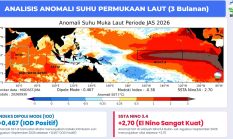 BMKG Prediksi Musim Hujan Sulbar Mundur, BPBD Ingatkan Ancaman Karhutla hingga Banjir