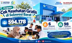 594 Ribu Warga Sulbar Ikuti Cek Kesehatan Gratis, Pemprov Perkuat Deteksi Dini Penyakit